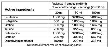 CHORE CHAMPS RDX SHOT Pre-Workout Shot (12 x 60 ml Box)